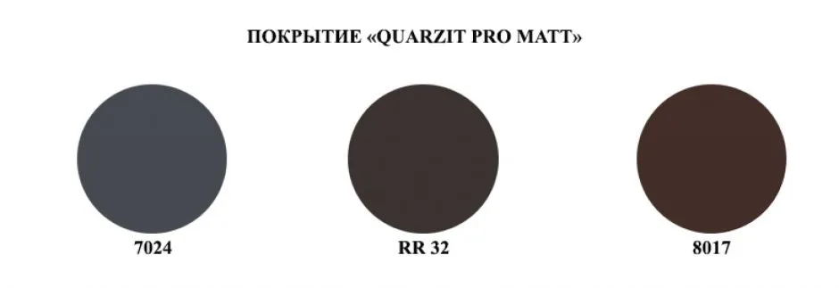 Quarzit PRO Matt